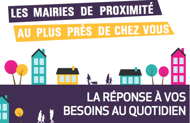 © Ville de Nevers Les mairies de proximité sont à votre écoute et à votre service.