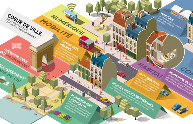 © Ville de Nevers La redynamisation du coeur de ville, priorité de la municipalité.