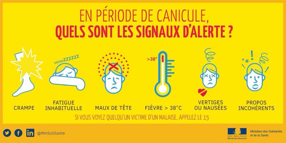 Canicule sur le département de la Nièvre ! Restez vigilants.