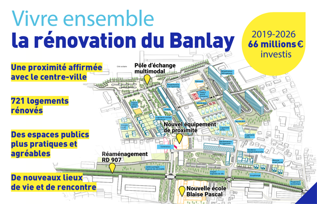 © Ville de Nevers Le projet de renouvellement urbain du Banlay (2019-2026)