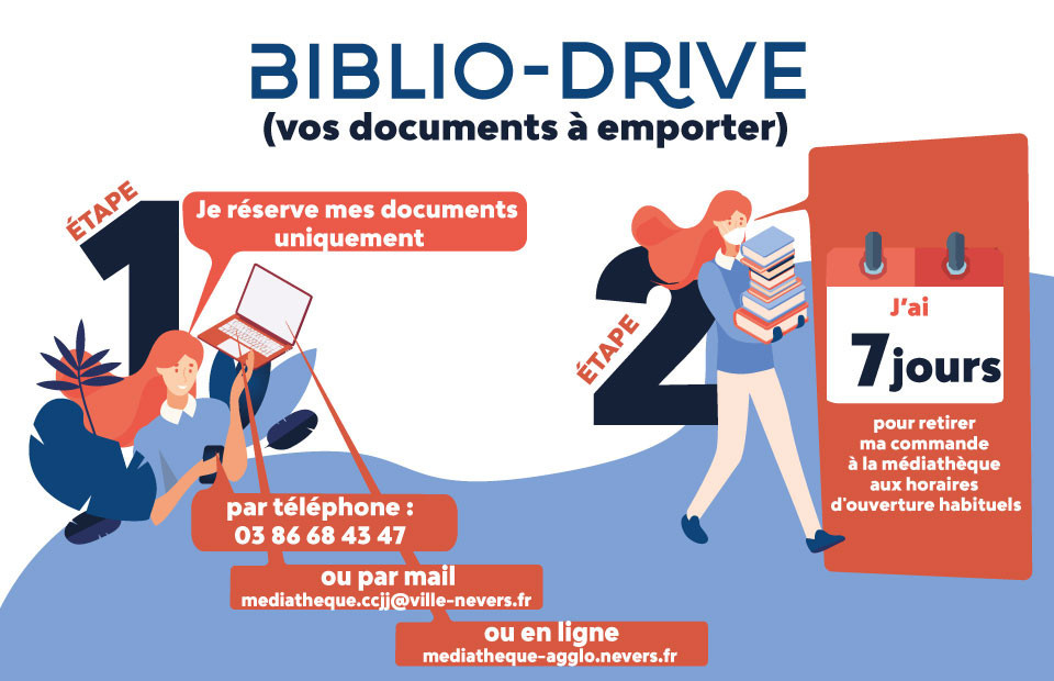 © Ville de Nevers La médiathèque Jean-Jaurès met en place un bibliodrive qui permet de réserver de nouveau, des documents.