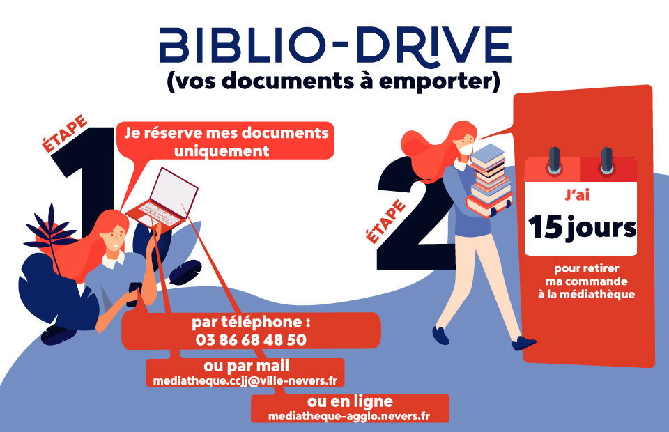© Ville de Nevers À compter de mardi 6 avril, c'est le grand retour du Bibliodrive à la médiathèque Jean-Jaurès.
