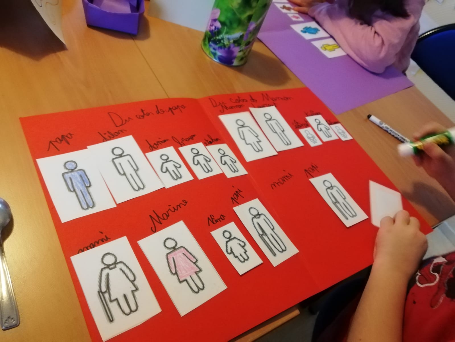 © CCAS - PRE Au-delà de l'enfant, c'est toute la famille qui bénéficie de l'accompagnement du Programme de Réussite Educative.