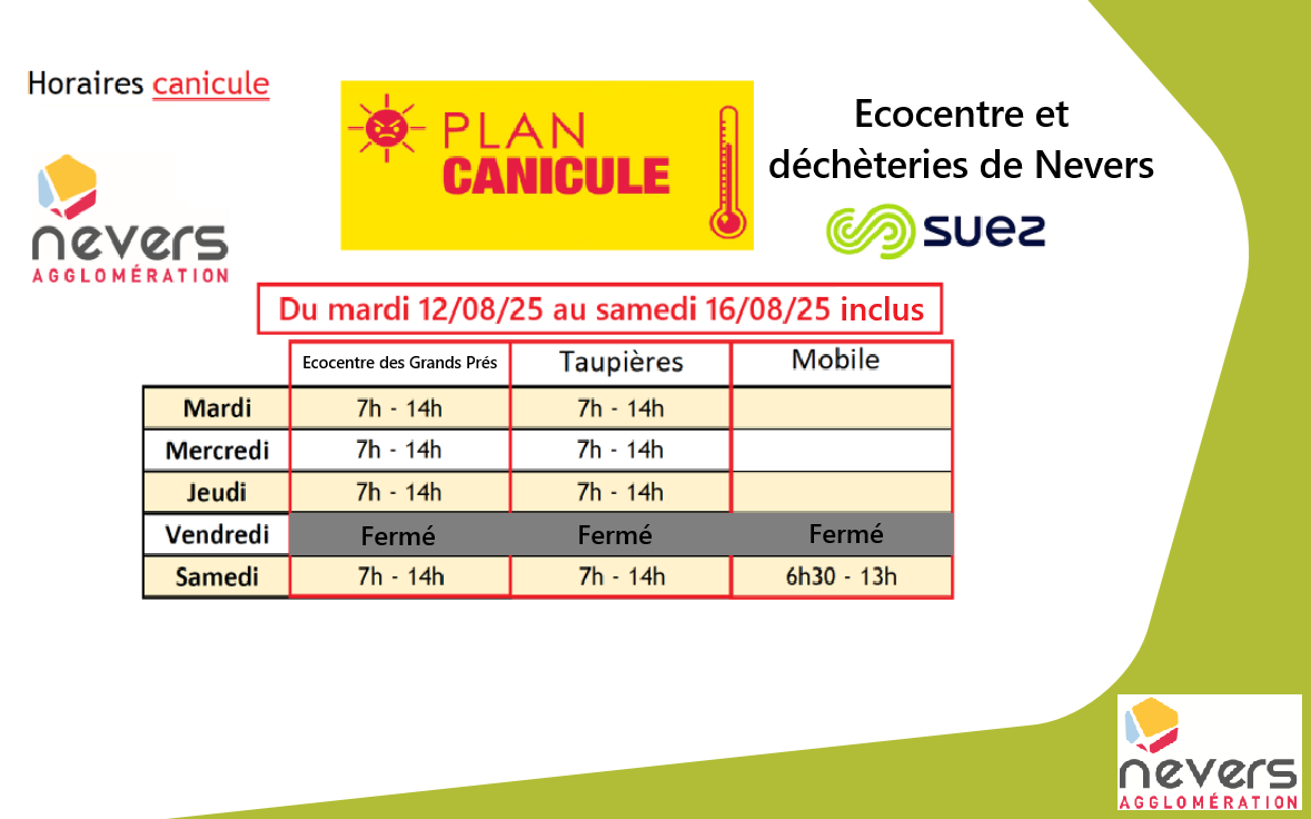 Modifications des horaires