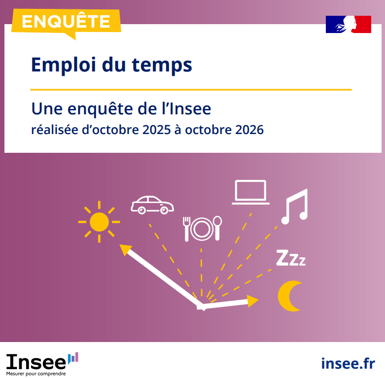 Des neversois seront amenés à participer à cette enquête de l'INSEE