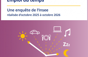 Des neversois seront amenés à participer à cette enquête de l'INSEE