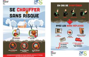 comment prévenir les risques liés au monoxyde de carbone  ? 