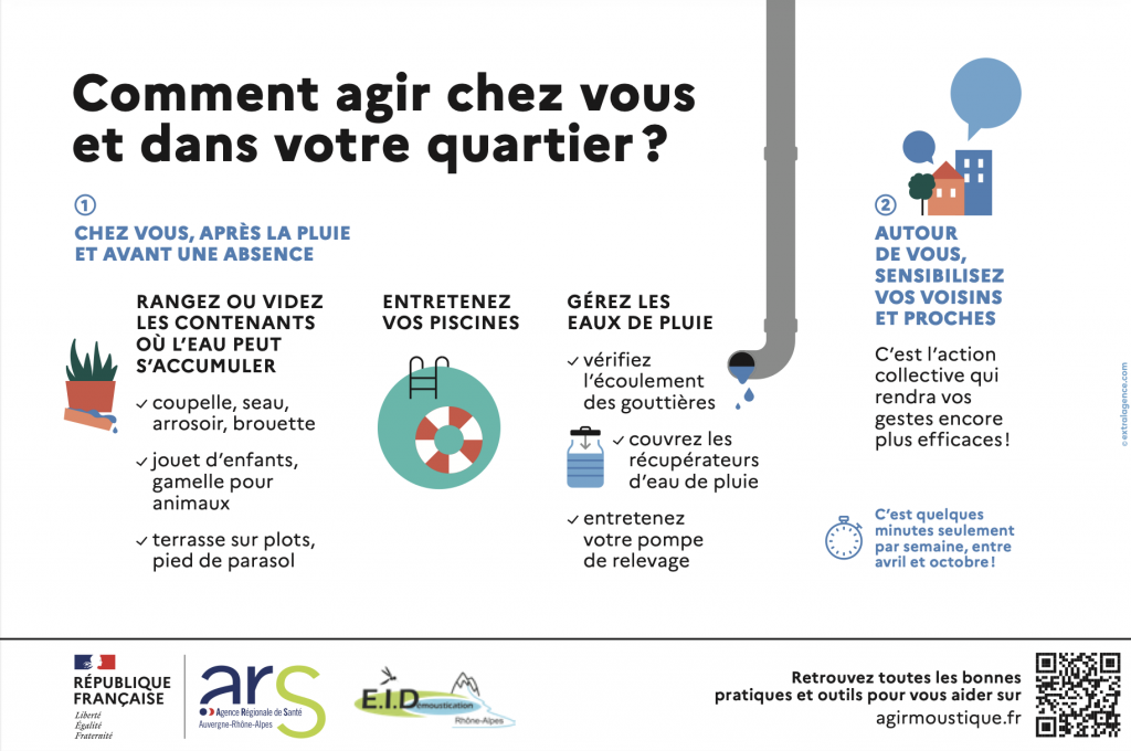 Se prévenir du moustique tigre