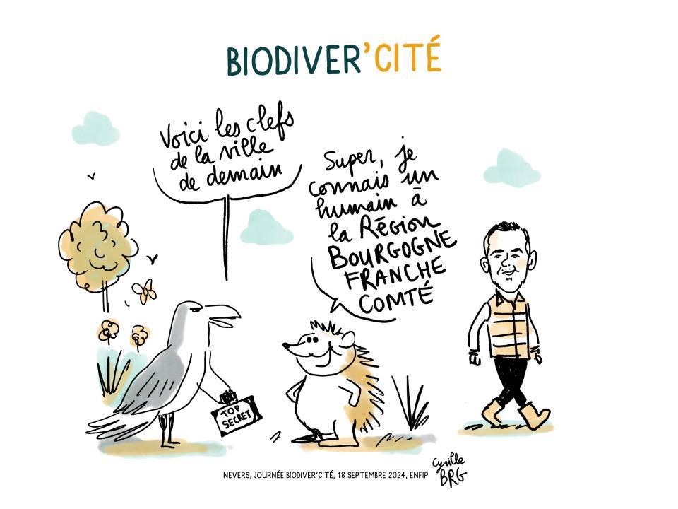 © Ville de Nevers