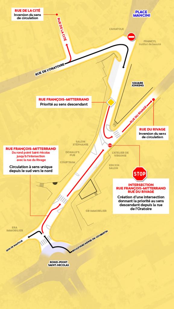 Détail des nouveaux sens de circulation rues du Rivage et de la Cité