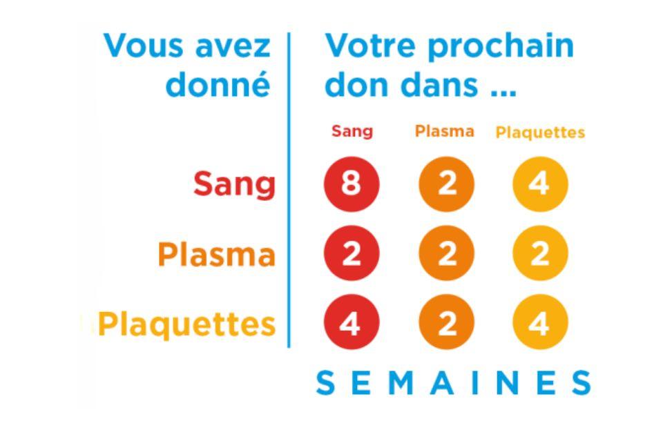 © Ville de Nevers