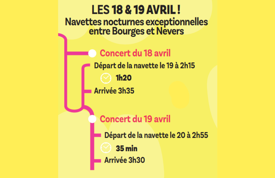 © Ville de Nevers