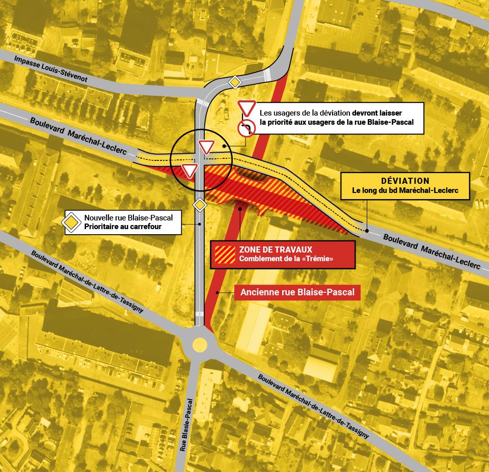 Plan de circulation après le 11 août